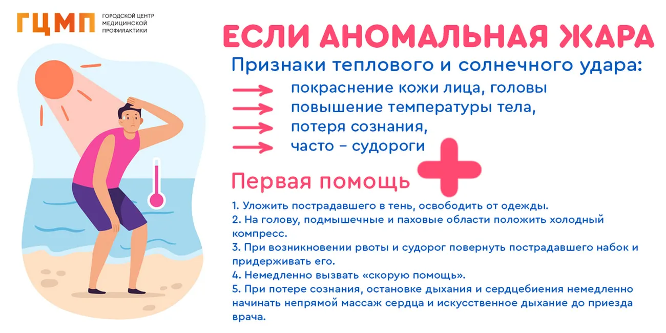 Аномальная жара!