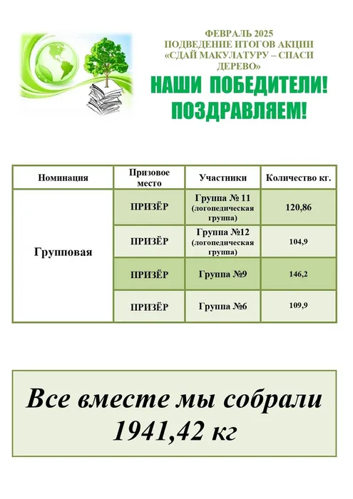 итоги макулатура 04.02.25.jpg