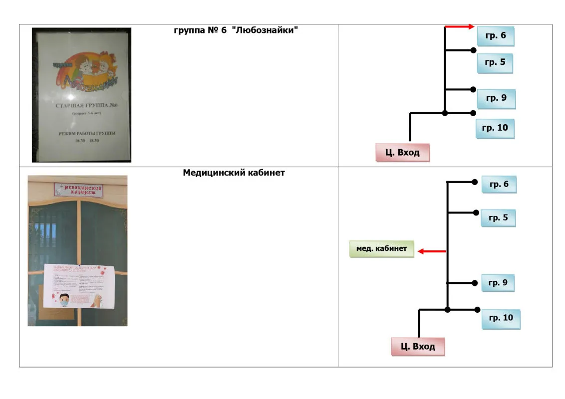1 этаж навигация 3