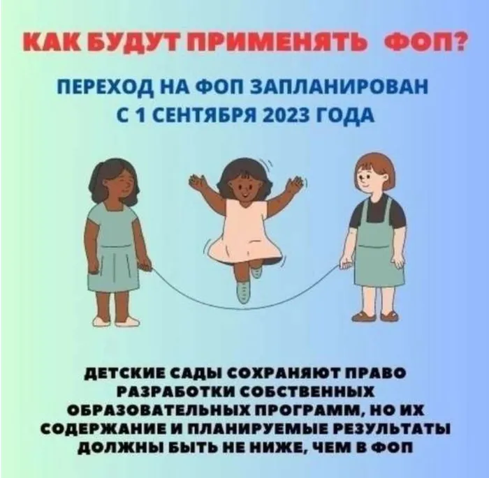 4 стр. для родителей ФОП