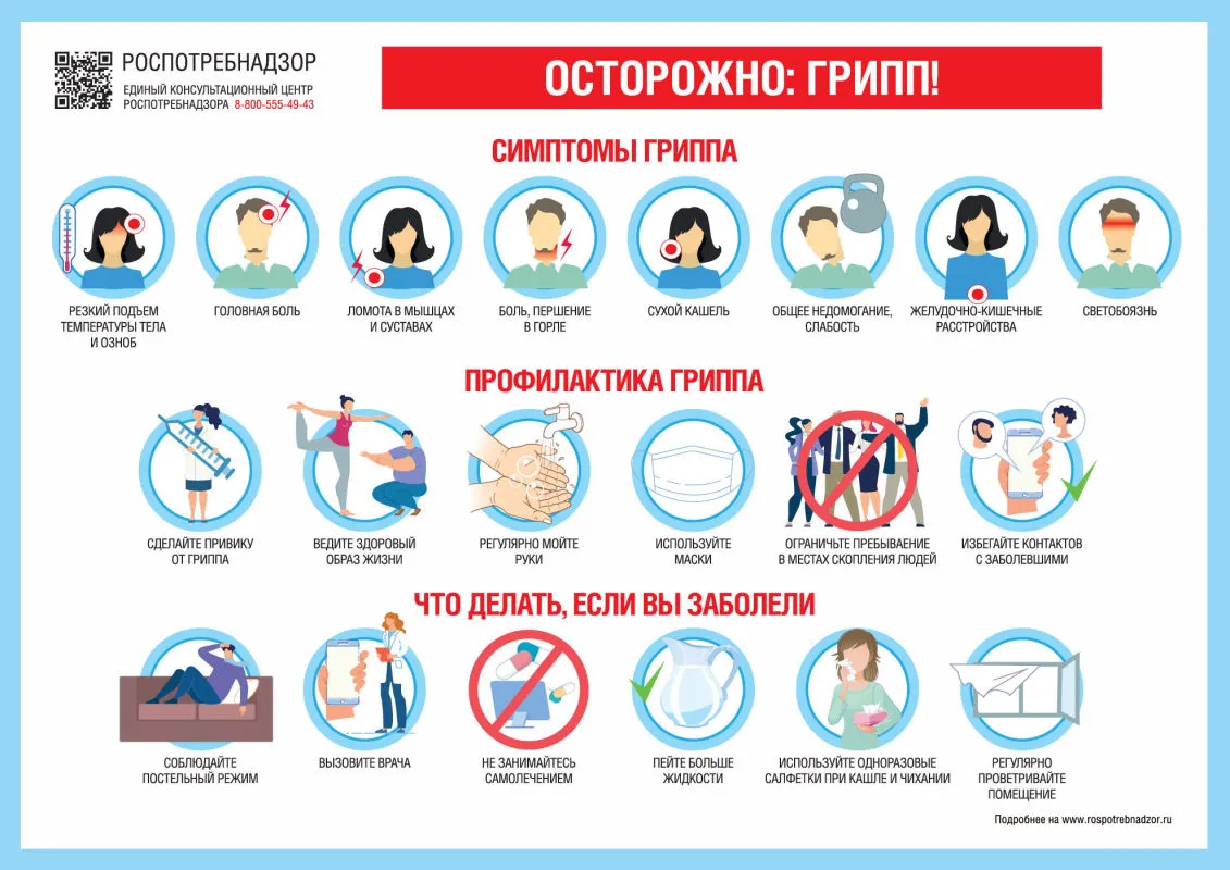 Осторожно: ГРИПП!