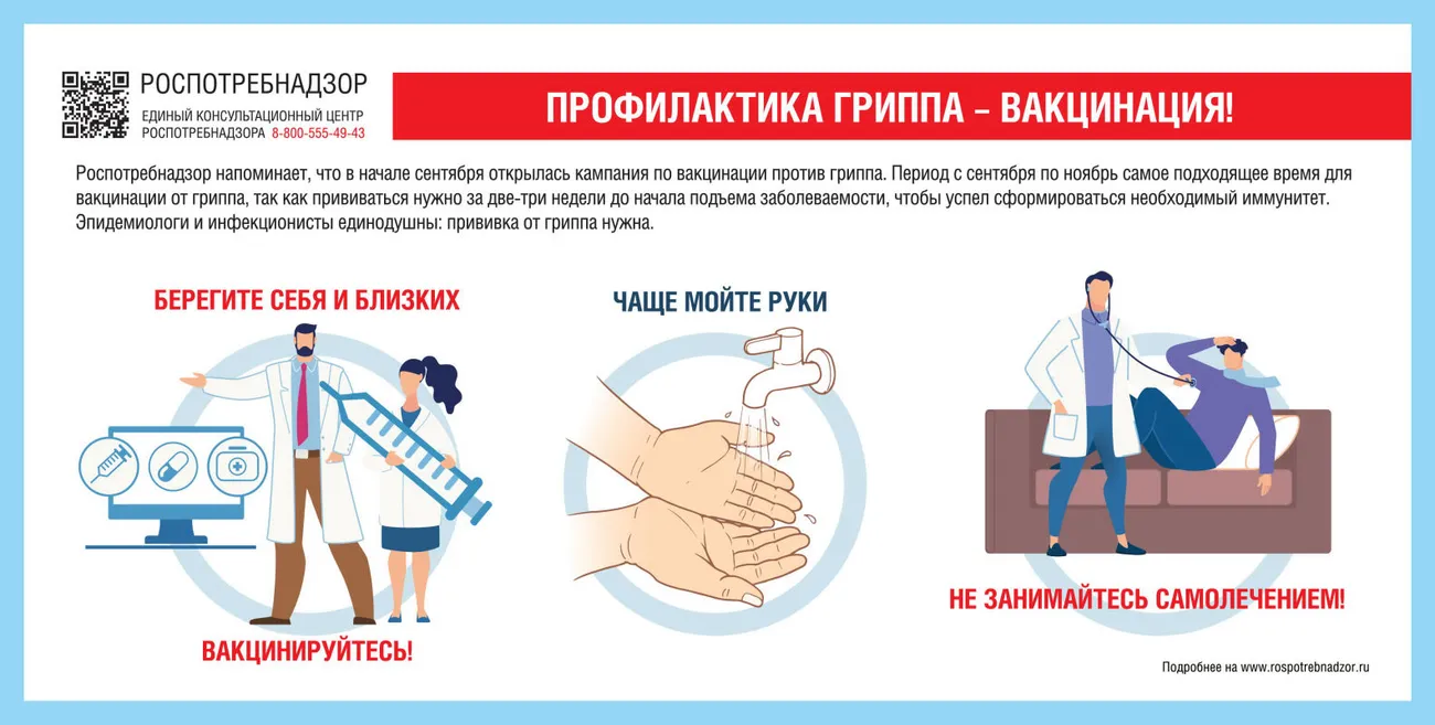 Профилактика гриппа - Вакцинация!