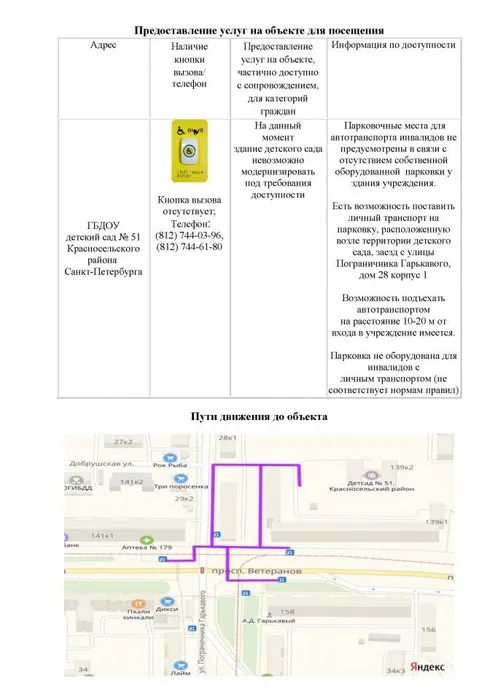 предоставление услуг на объекте