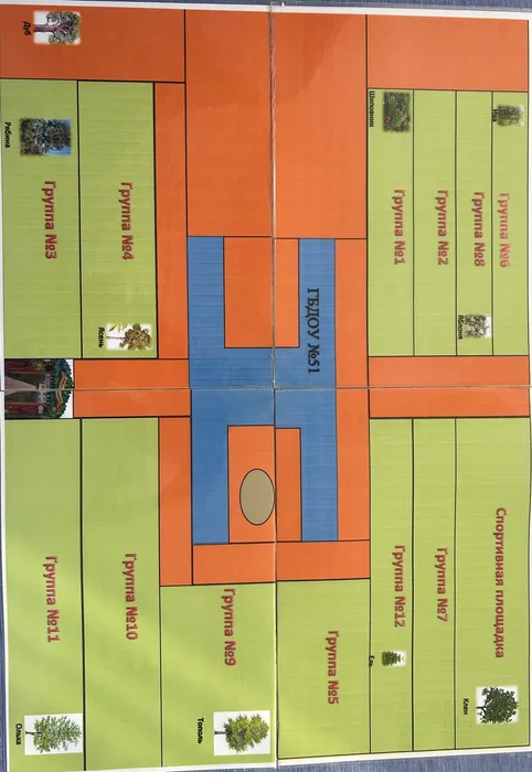 Схема - маршрут экологической тропы