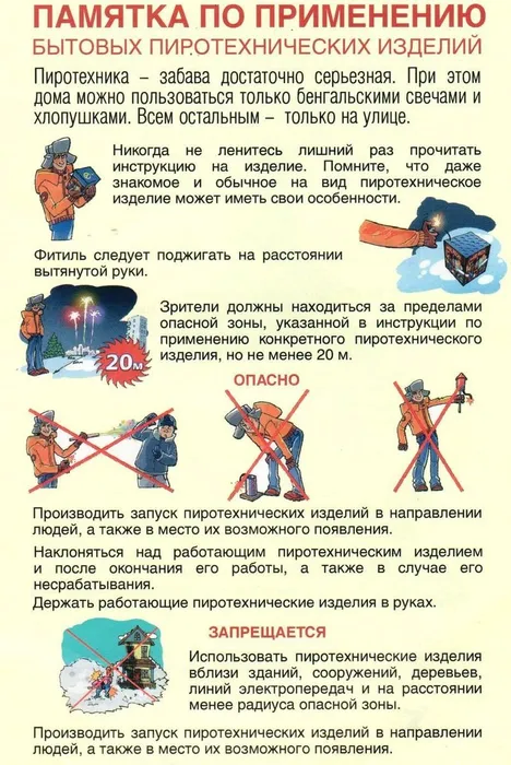 Памятка по применению пиротехнических  изделий