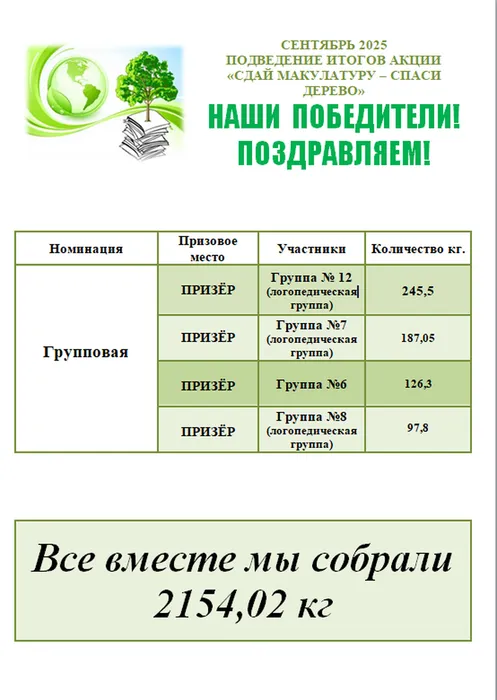 макулатура