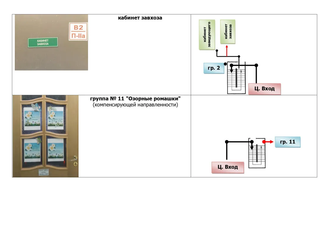 2 этаж навигация-2