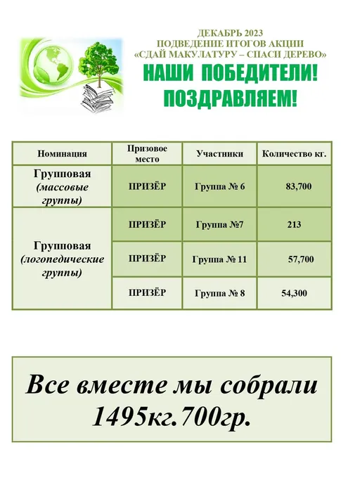 победители общая - декабрь 23 г.