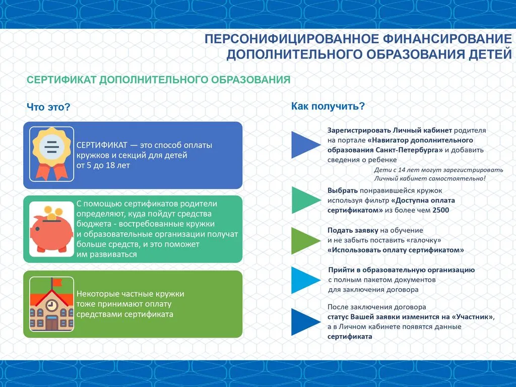 Сертификат_А3_1_page-0001